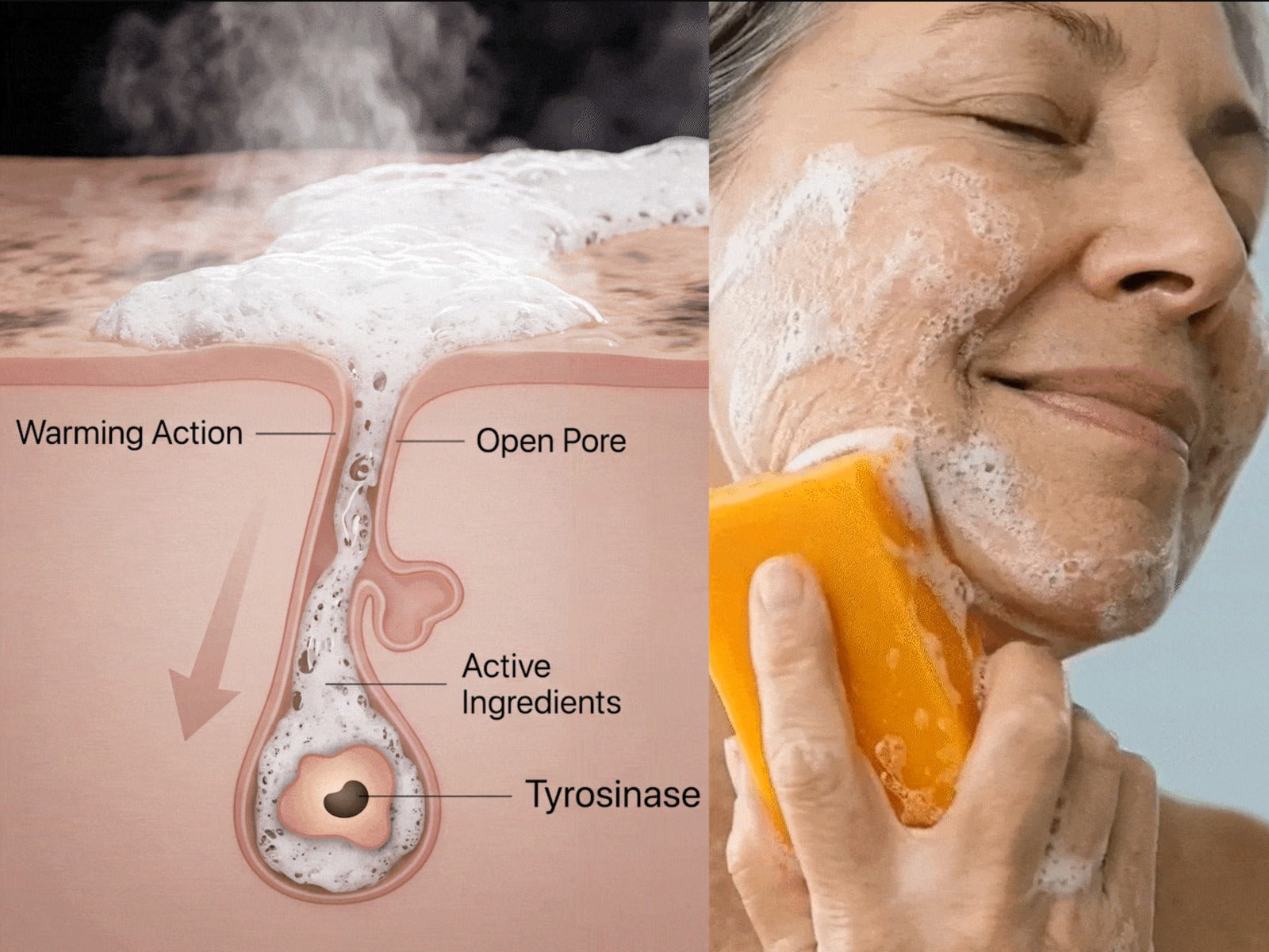 Warm shower, open pores, active cleansing